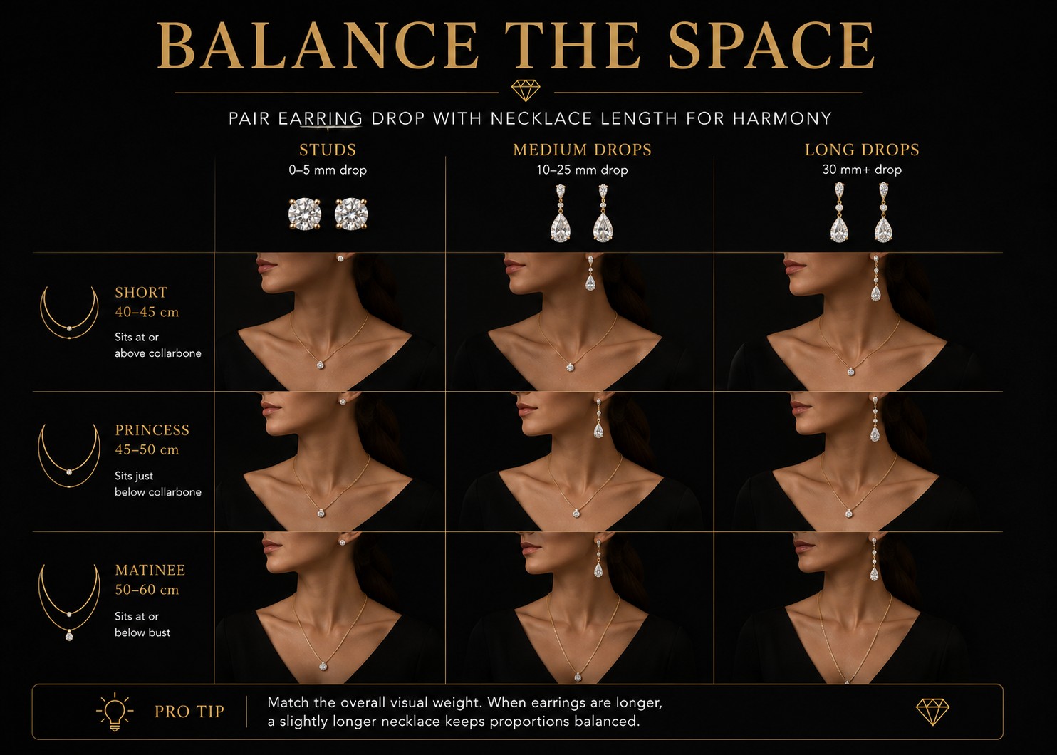 Motif Harmony Styles Coordinating necklace motifs and matching drop earrings
