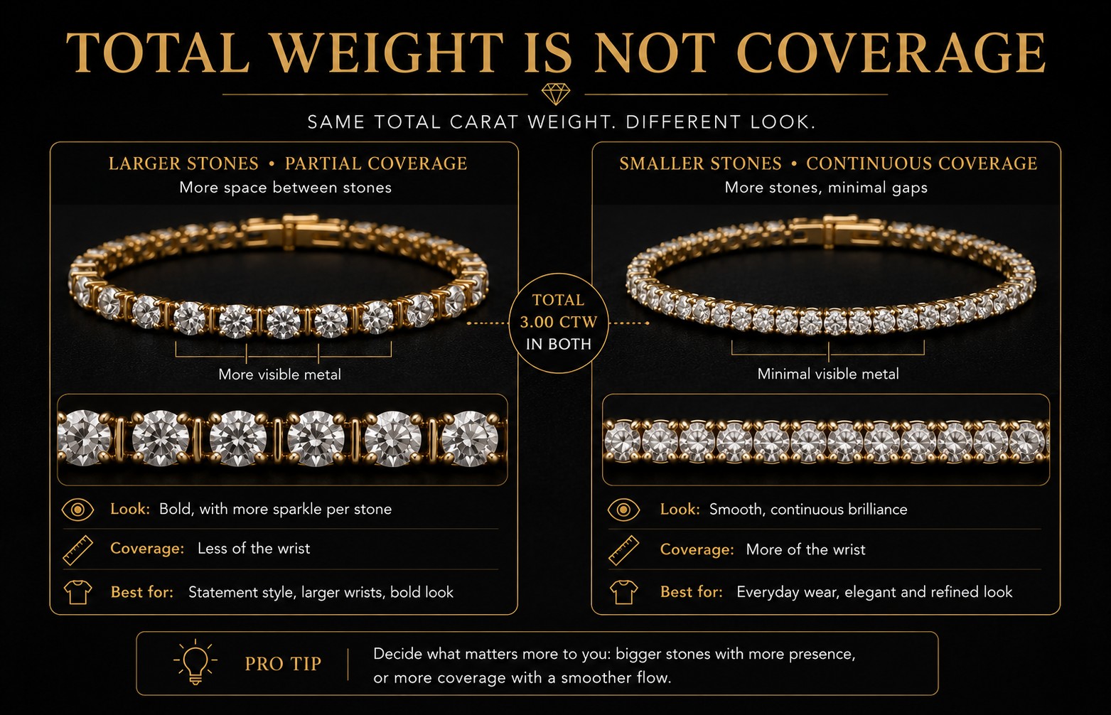Stud vs Hoop vs Drop: Which Should You Choose? Stud hoop drop earring decision FAQ final answer comparison guide