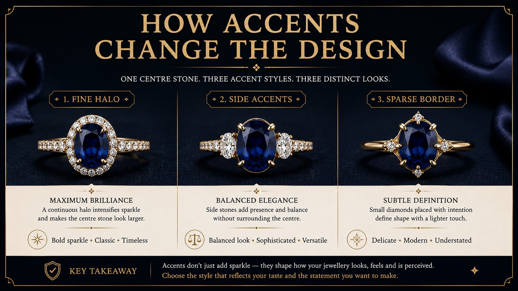 How Diamond Accents Affect Jewellery Design