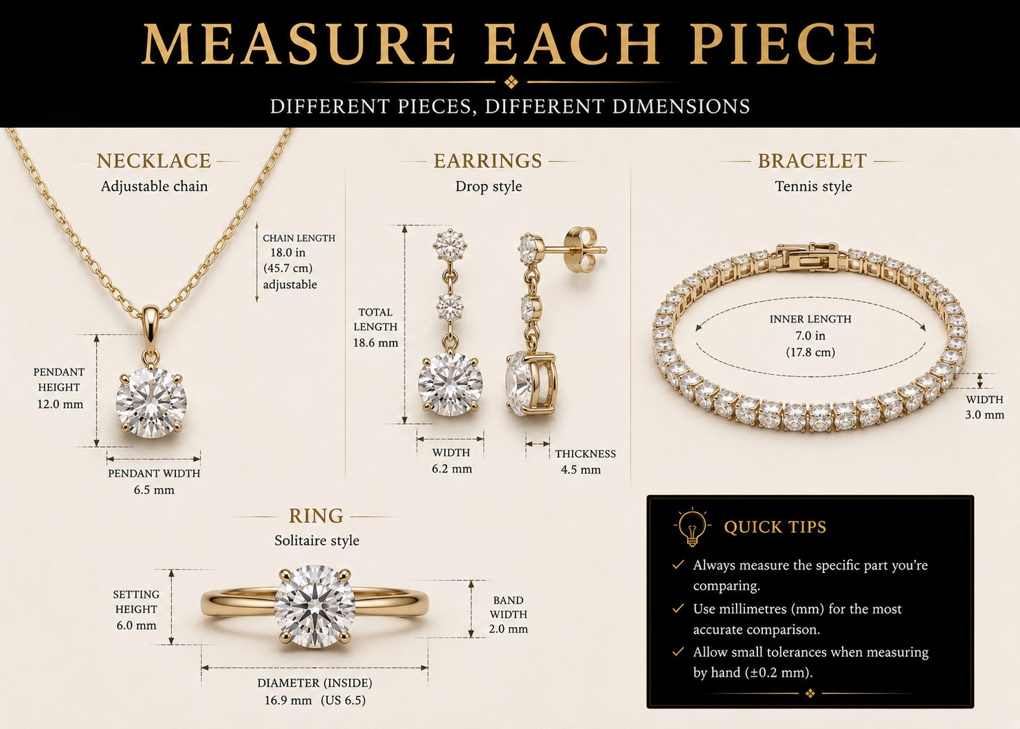 Necklace-and-Earring Set vs Buying Separately Jewellery set versus buying separately coordination documentation availability